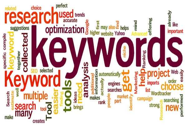 Keywords, Λέξεις Κλειδιά